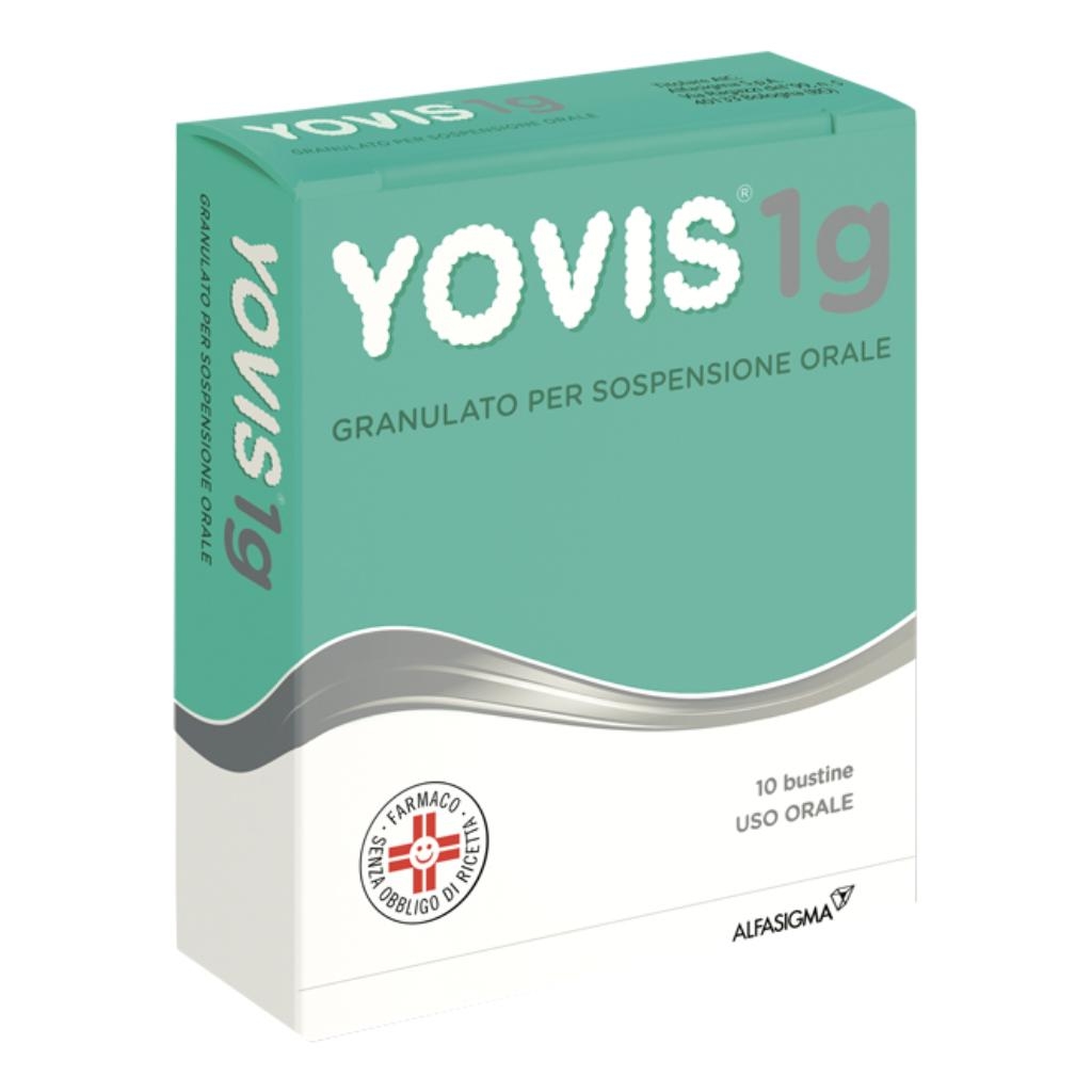 YOVIS