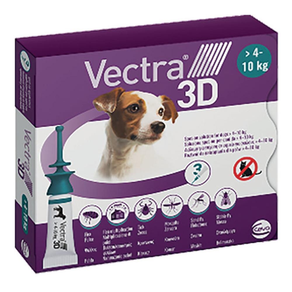 VECTRA 3D